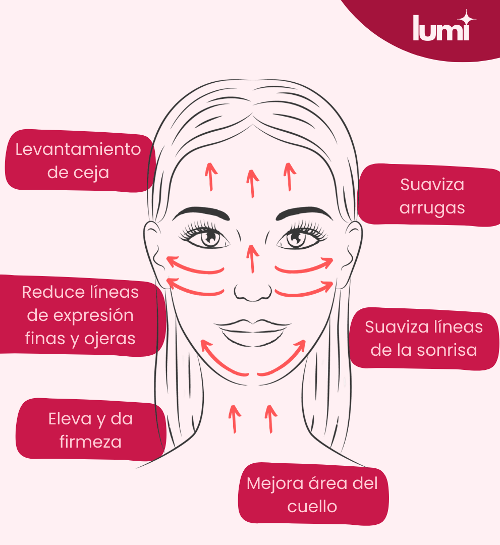 Masajeador Facial LumiGlow™
